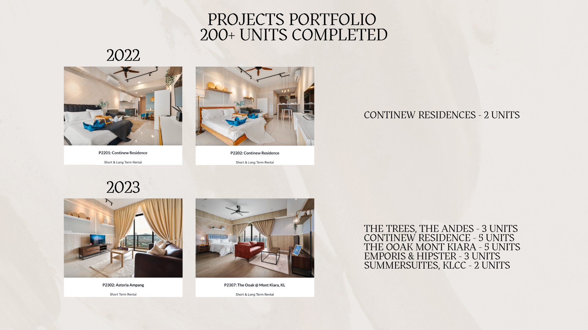 RumaValet portfolio 2022 and 2023 completed units